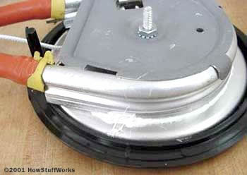 coffee maker heating element