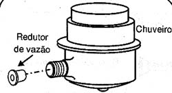 Colocando um redutor de vazão