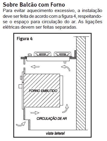 nicho_cooktop_eletrolux